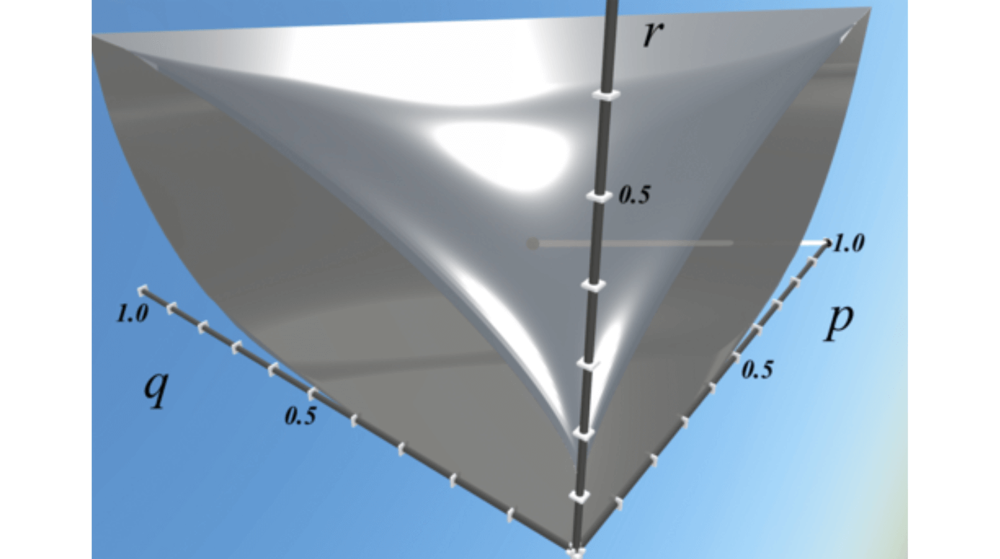 quantum information theory