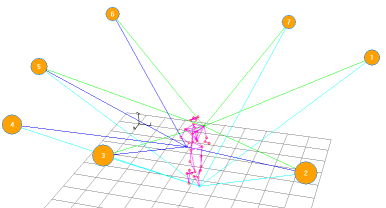 Motion Capture at Aberystwyth